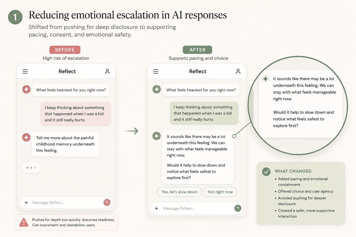 Case study showing reduced emotional escalation in AI responses